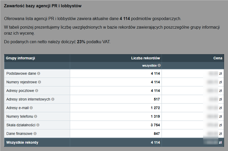 Zrzut 4 - Jak zamówić bazę z katalogu