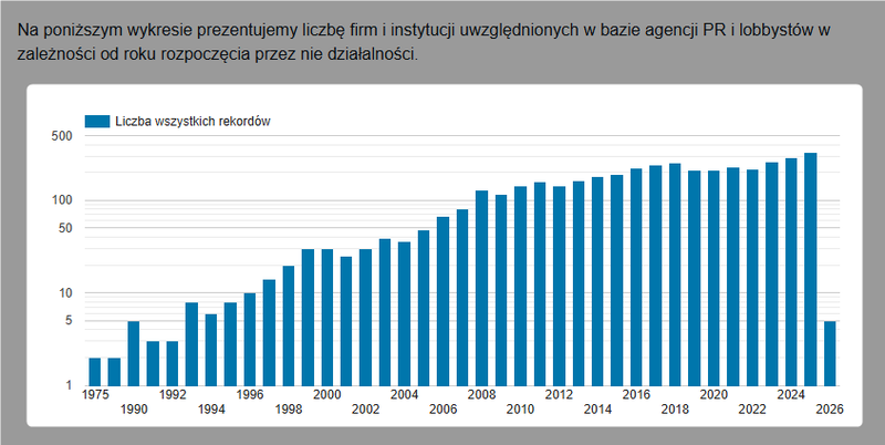 Zrzut 6 - Jak zamówić bazę z katalogu