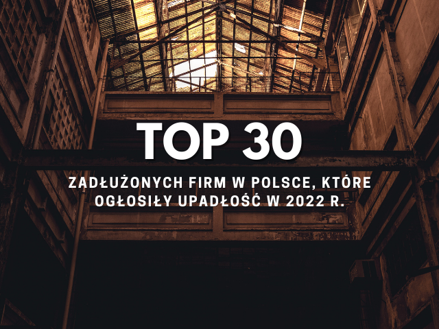 Top 30 zadłużonych firm w Polsce, które ogłosiły upadłość w 2022 r_blog