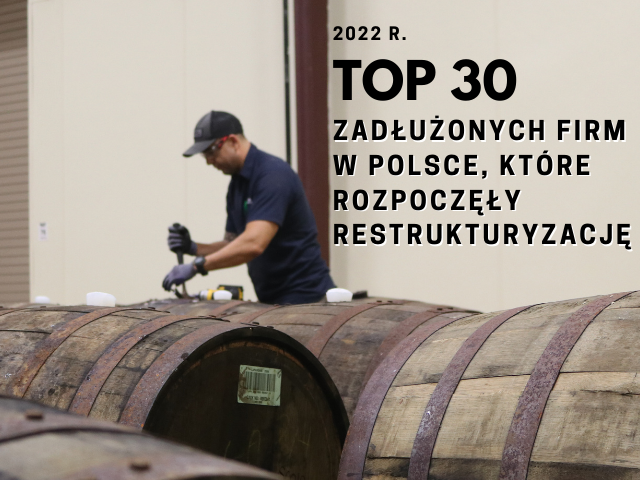 top 30 zadłużonych firm w polsce, które rozpoczęły restrukturyzację w 2022 r